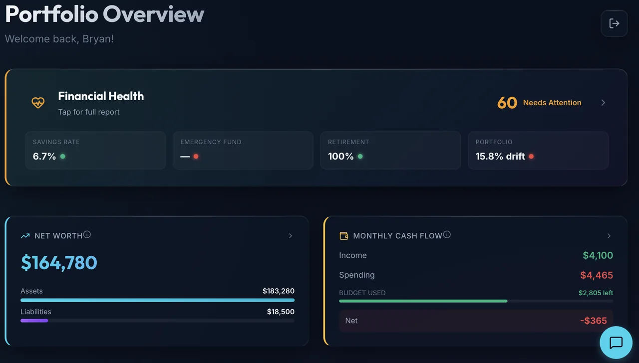 Klaris Dashboard