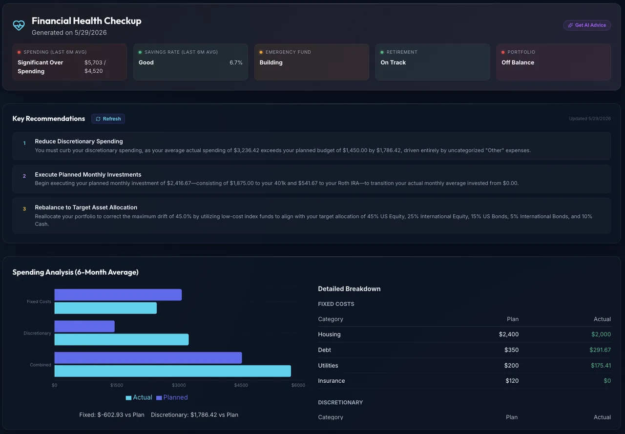 Financial Health Report